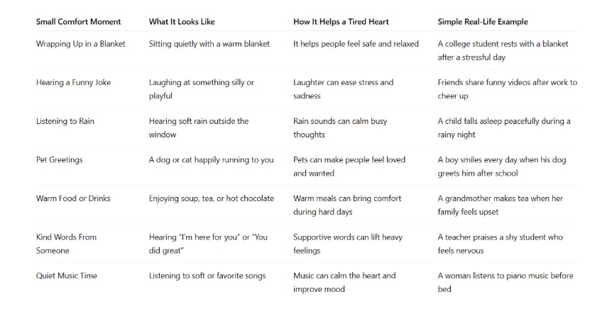 cherish-the-moment-meaning1 Informative table listing small comfort moments and their benefits, helping to explain the cherish the moment meaning through everyday simple joys